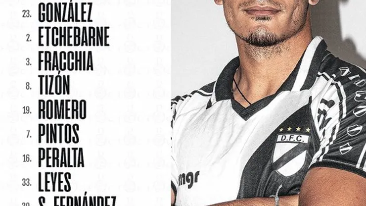 Escalação oficial do Danubio