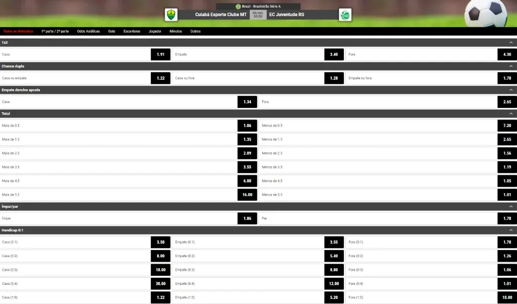 Captura de tela da aba de apostas em futebol na EsportivaVIP