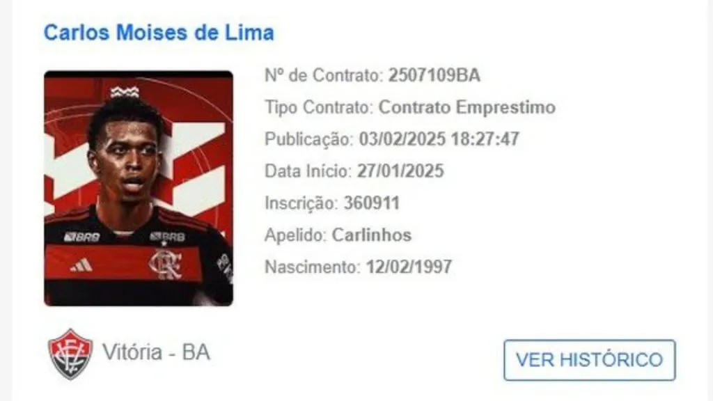 Carlinhos está regularizado como jogador do Vitória – Foto: Divulgação/CBF