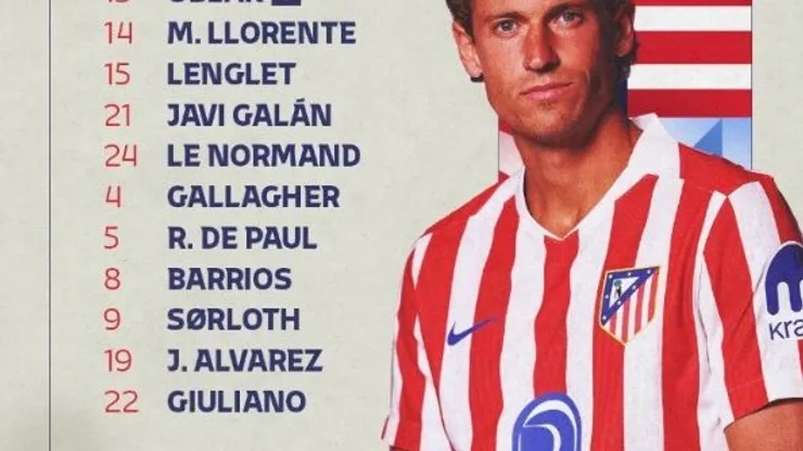 Escalação do Atlético de Madrid