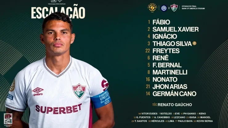 Escalação do Fluminense
