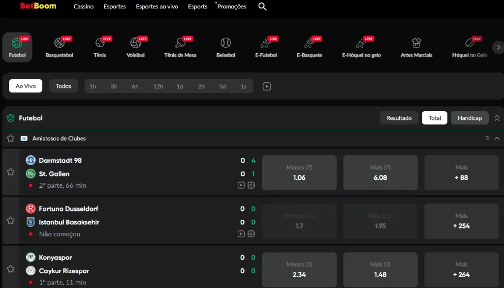 BetBoom Odds