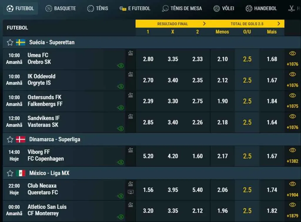 Apostas Esportivas Meridianbet