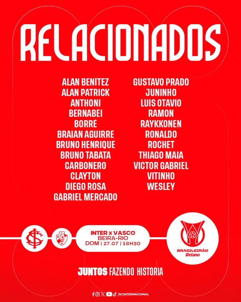 Lista completa dos relacionados do Internacional para jogo com o Vasco. Foto: Divulgação / Internacional