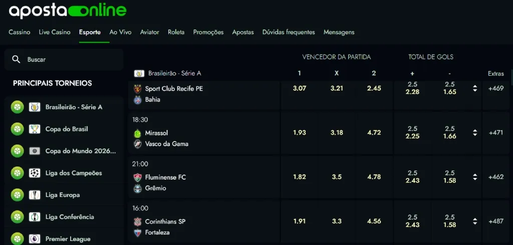 Aposta Online Odds