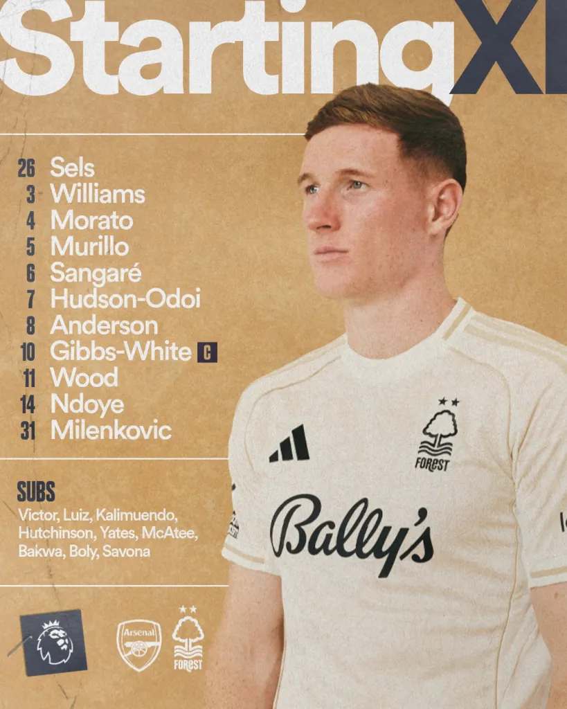 Escalação do Nottingham Forest para a partida contra o Arsenal (Imagem: Divulgação/Nottingham Forest)