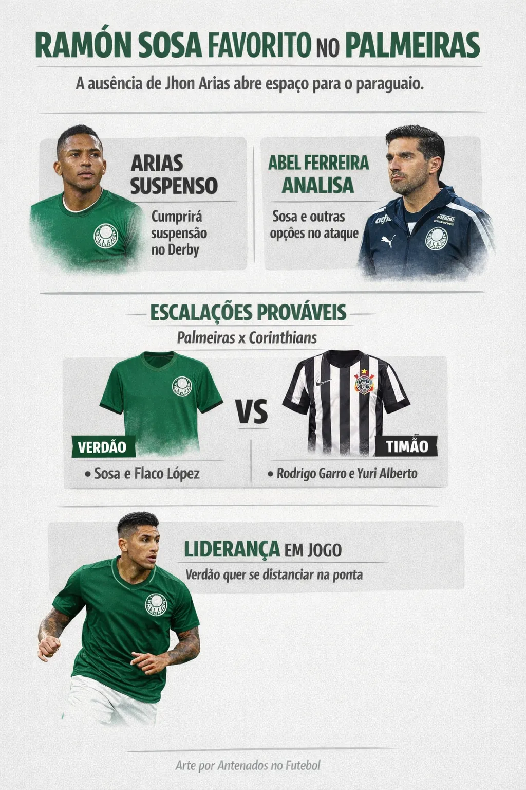 Foto gerada por Inteligência Artificial