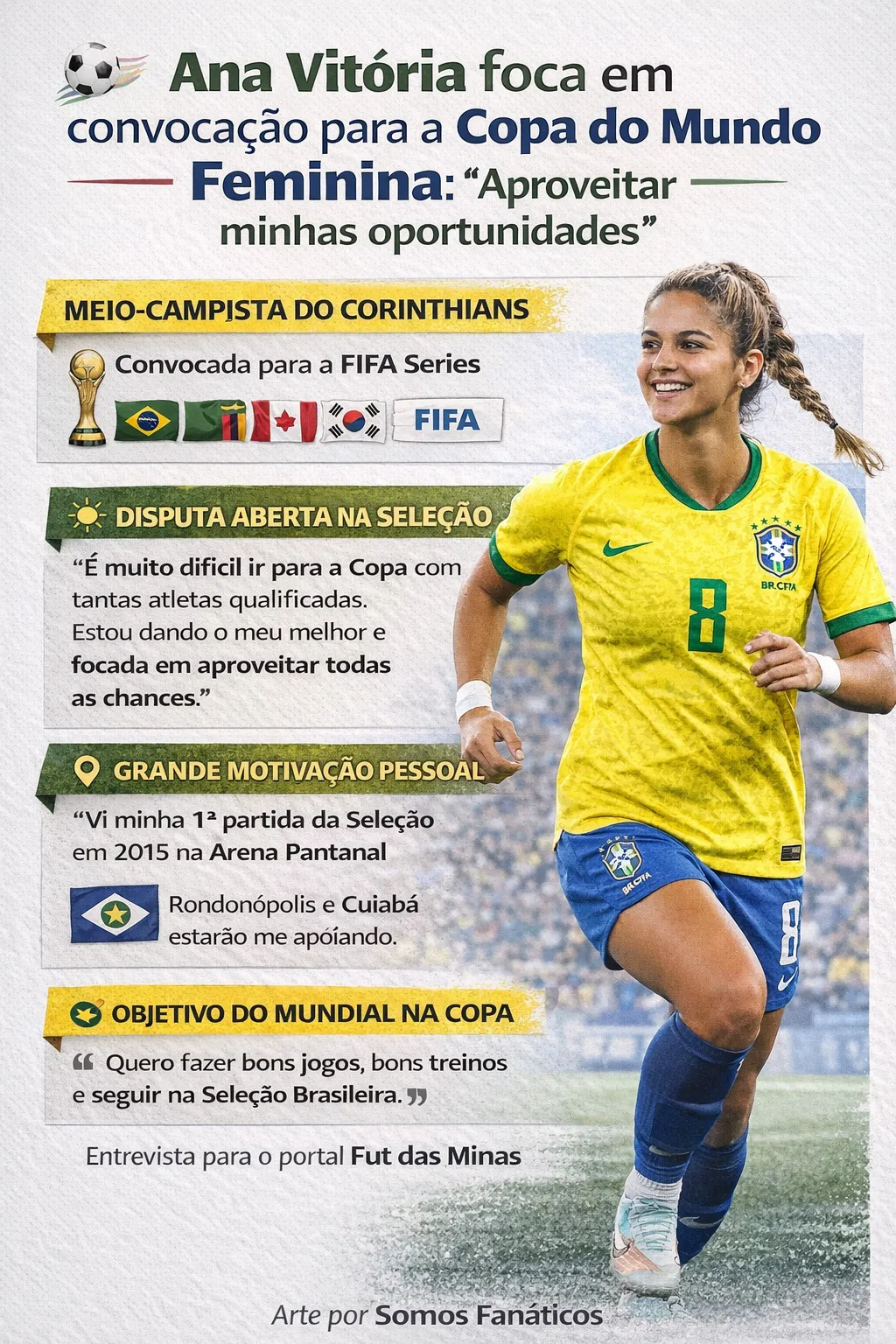 Imagem gerada por inteligência artificial e que ilustra jogadora de futebol feminino Ana Vitória- ChatGPT