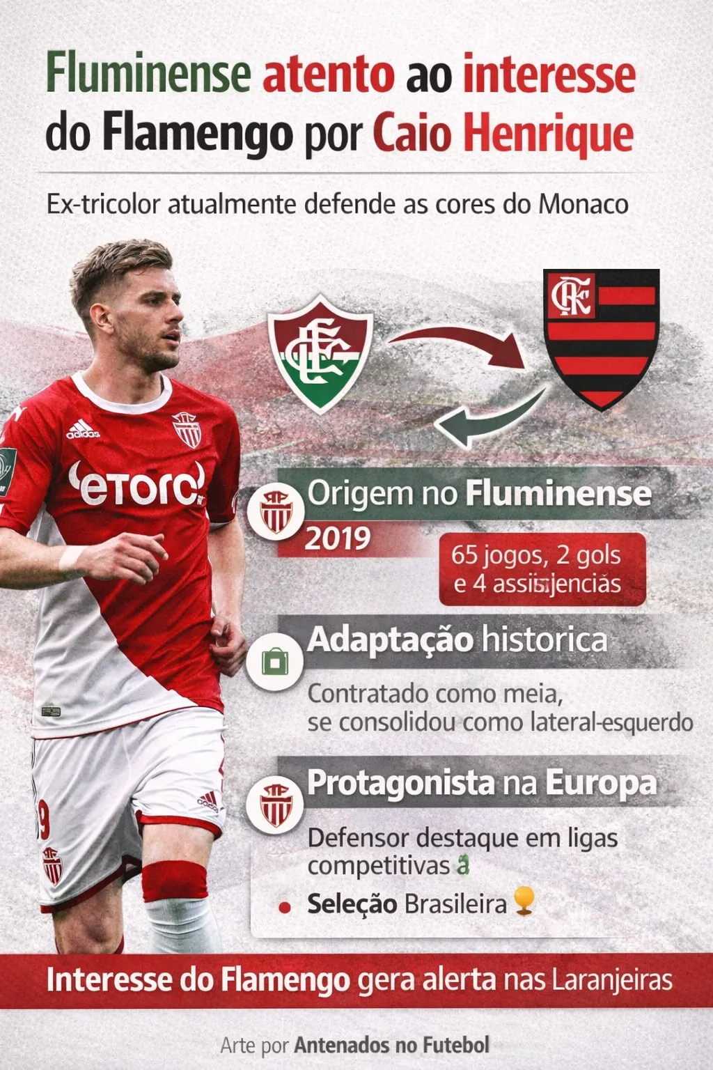 Ilustração de jogador(a) de futebol em imagem gerada por inteligência artificial – Gemini/ChatGPT