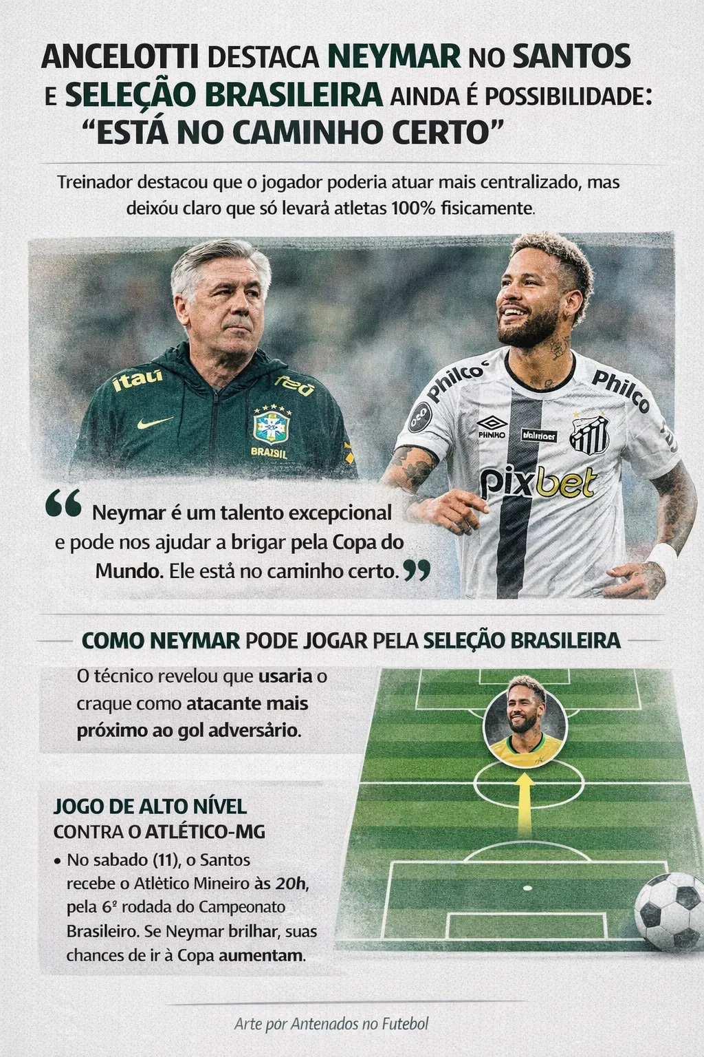 Imagem gerada por inteligência artificial – Gemini/ChatGPT