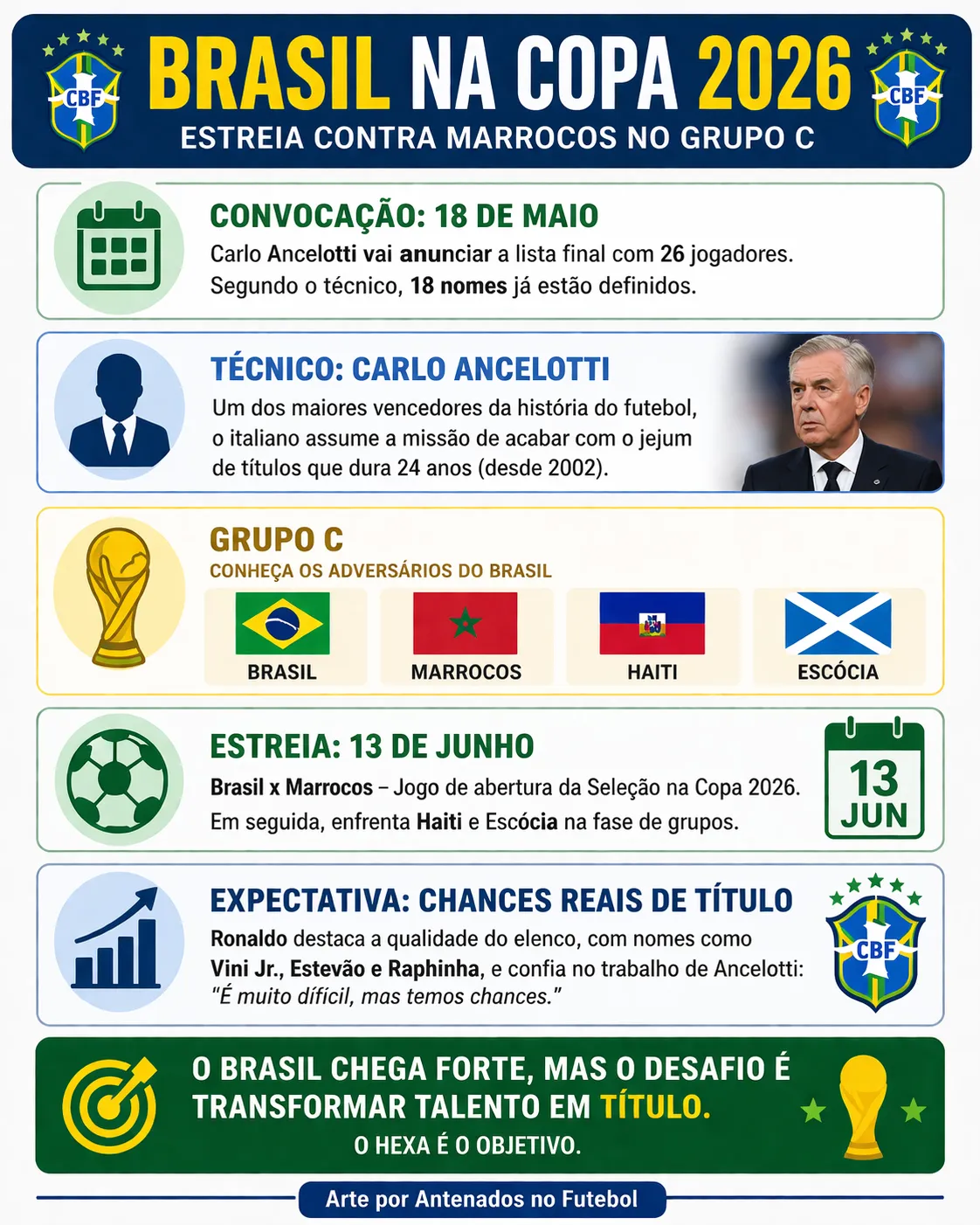 Imagem gerada por inteligência artificial – Gemini/ChatGPT