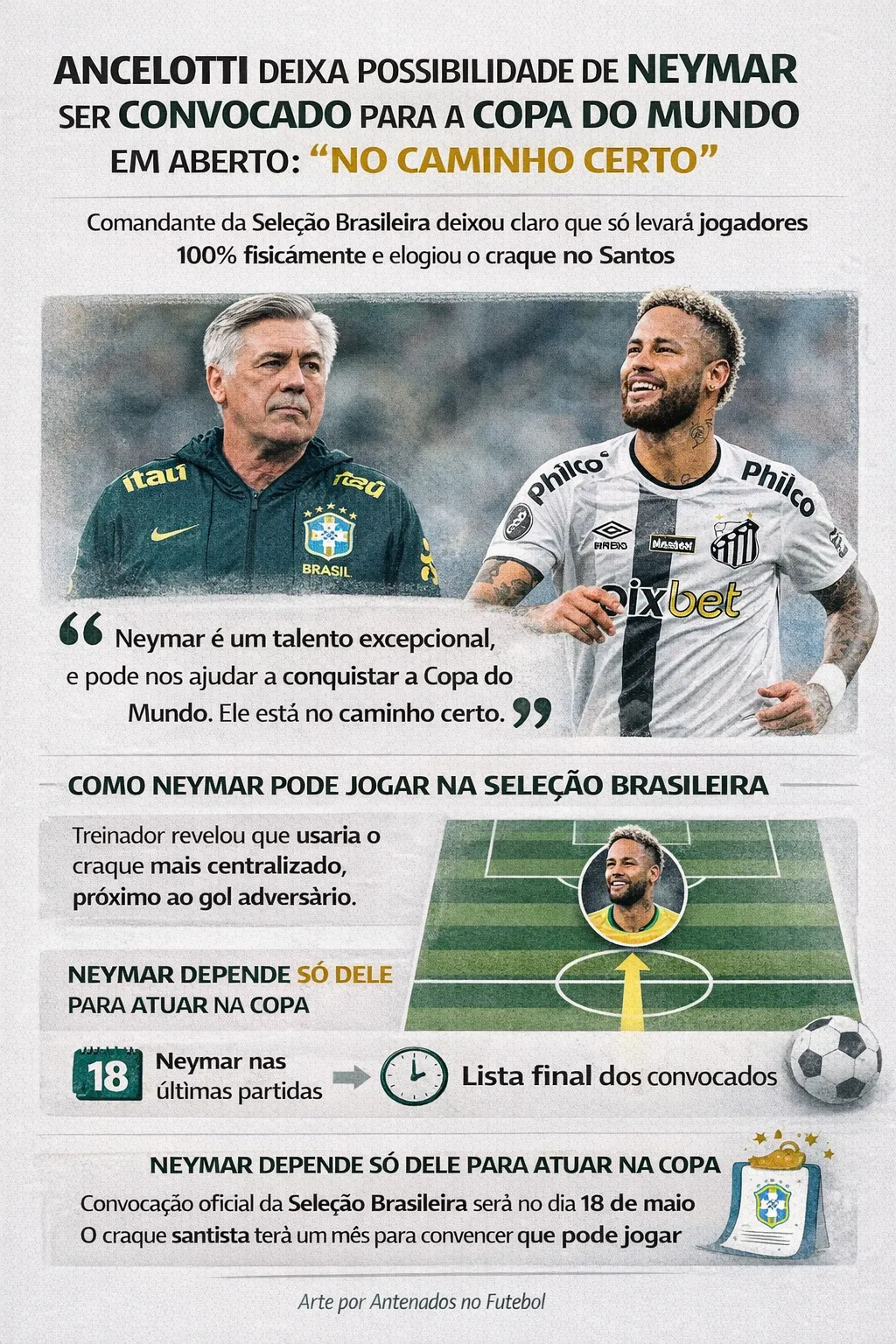 Imagem gerada por inteligência artificial – Gemini/ChatGPT