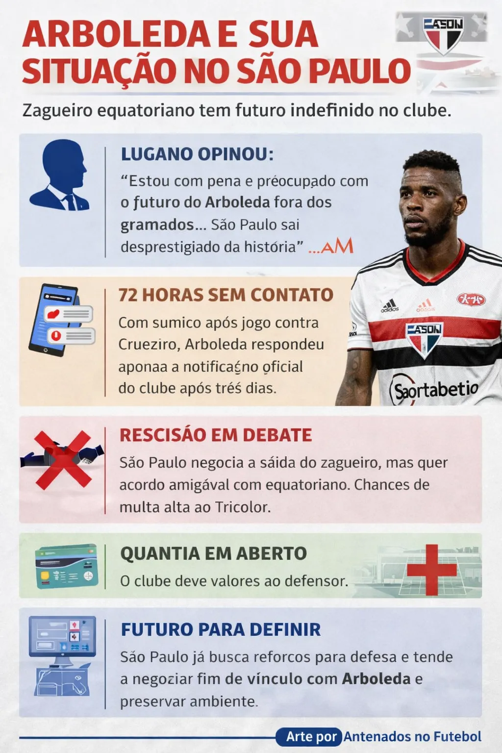 Imagem gerada por inteligência artificial – Gemini/ChatGPT