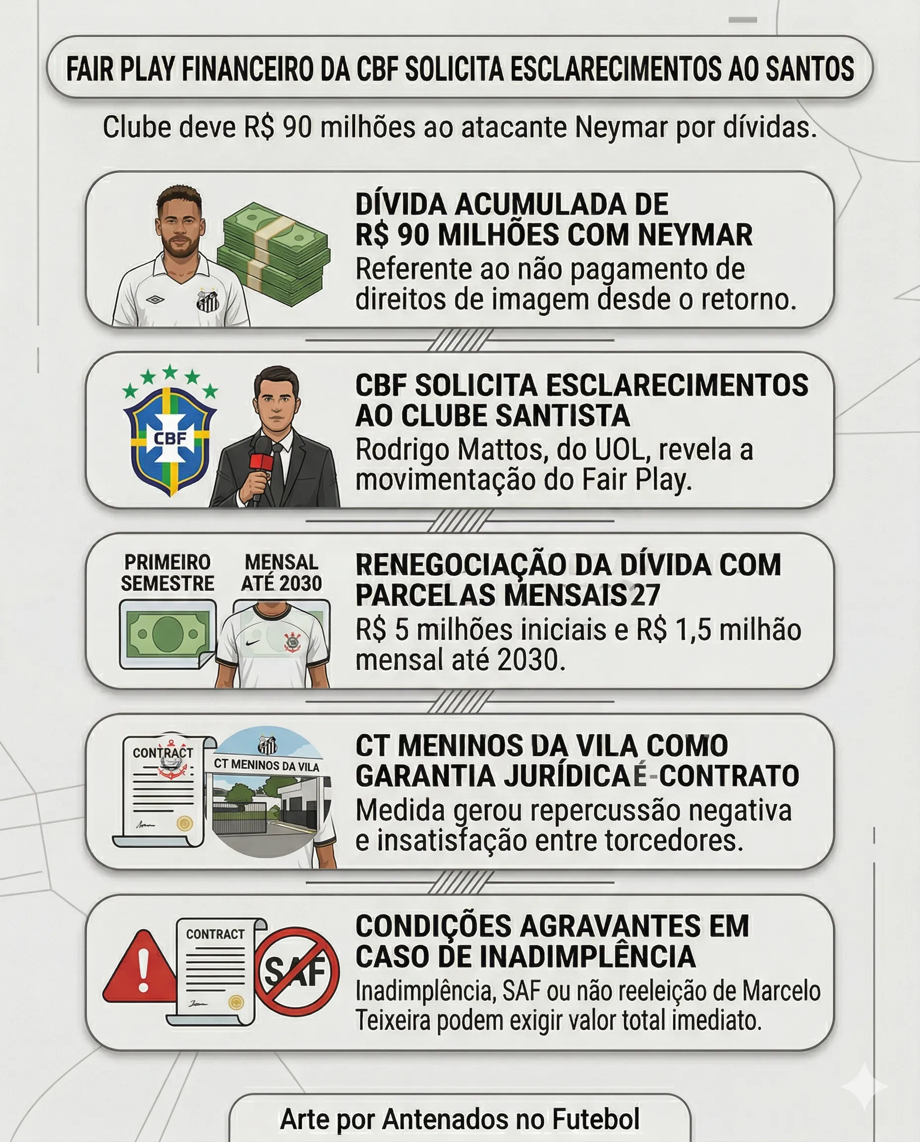 Imagem gerada por inteligência artificial – Gemini/ChatGPT