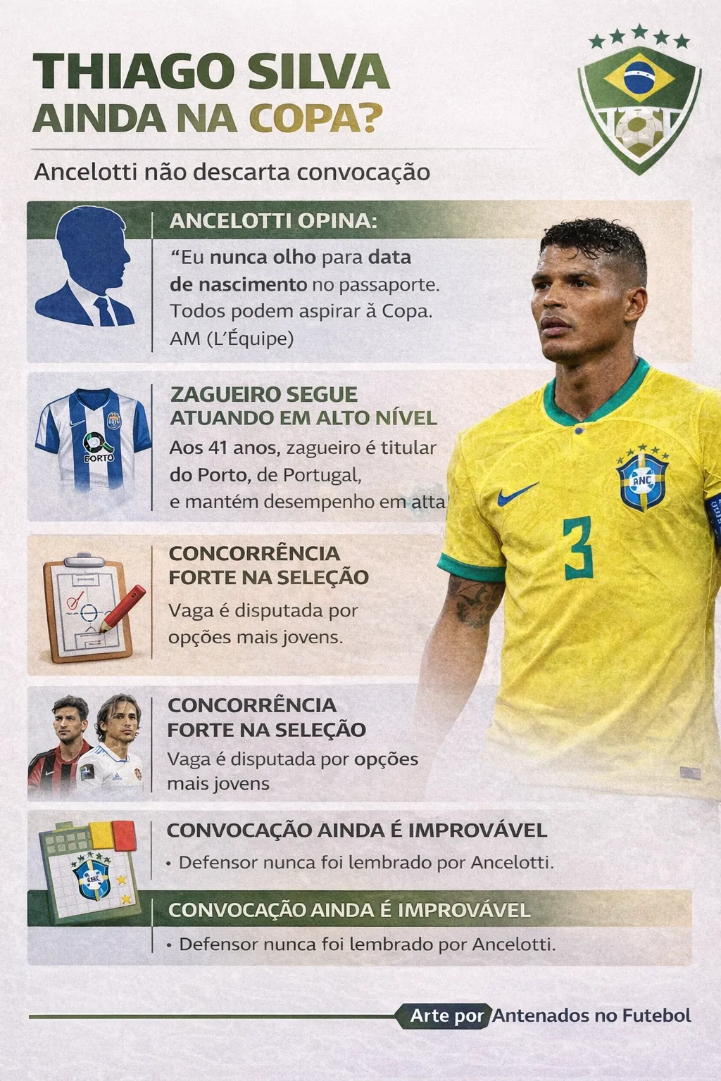 Imagem gerada por inteligência artificial – Gemini/ChatGPT