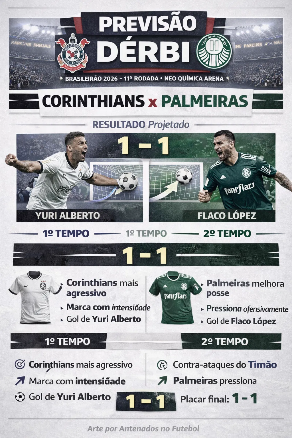 Foto gerada pela Inteligência Artificial – ChatGPT