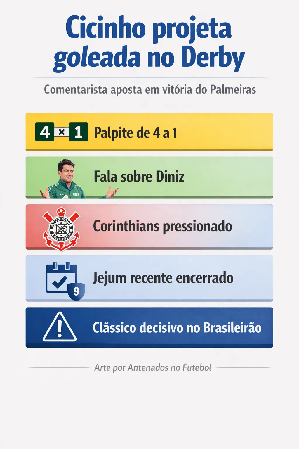 Imagem gerada por inteligência artificial – Gemini/ChatGPT