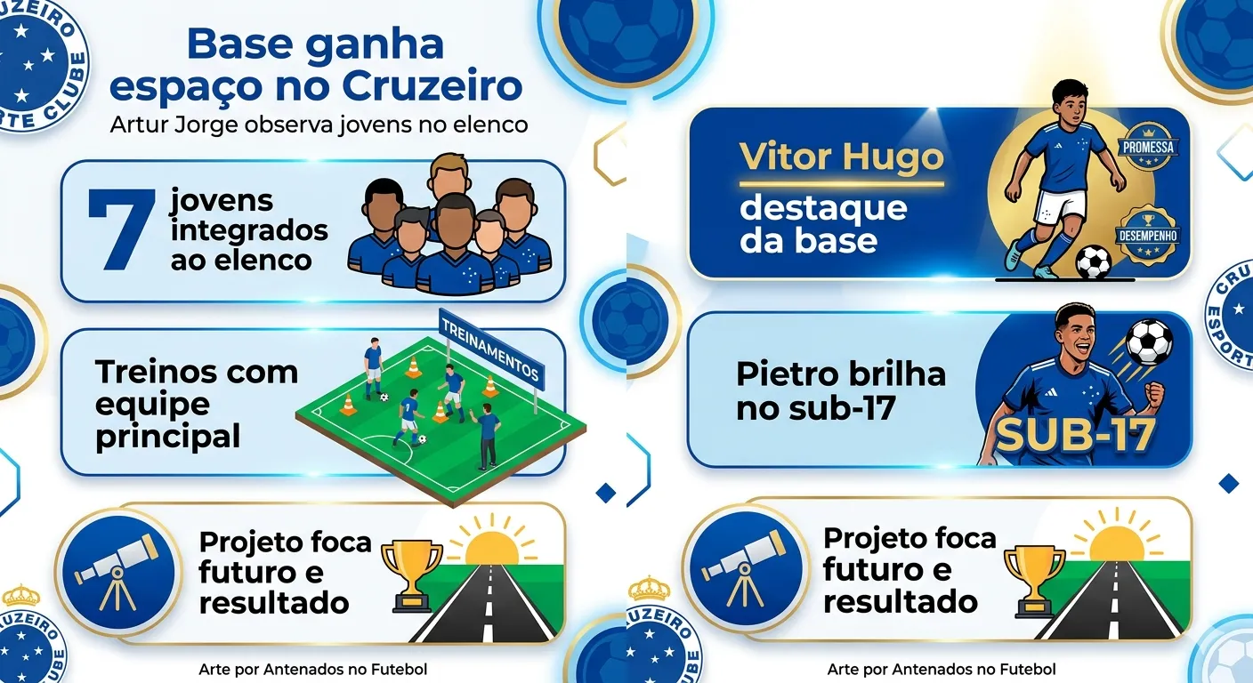 Imagem gerada por inteligência artificial – Gemini