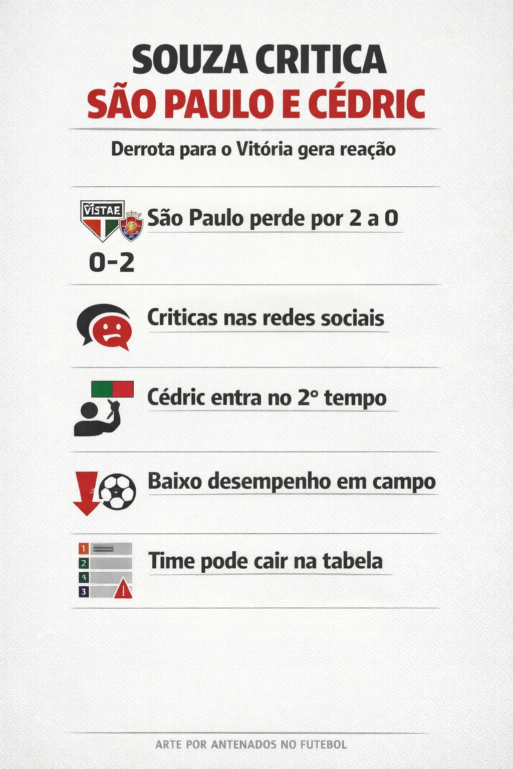 Imagem gerada por Inteligência Artificial – ChatGPT