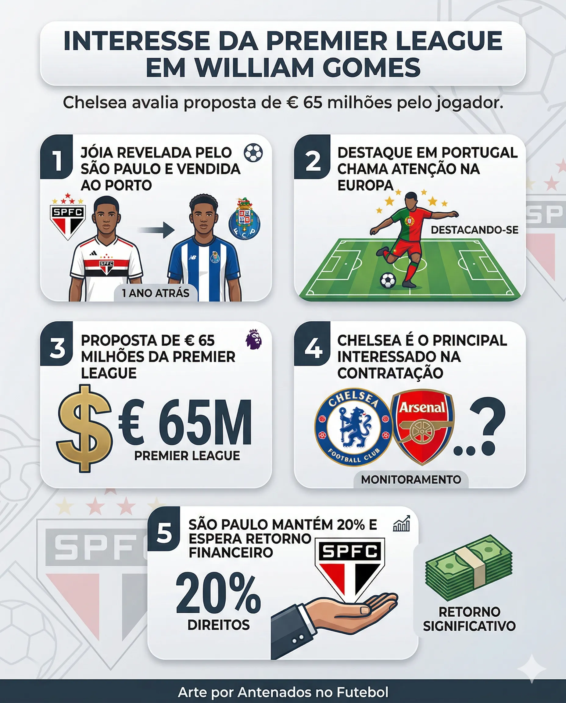 Imagem gerada por inteligência artificial – Gemini/ChatGPT