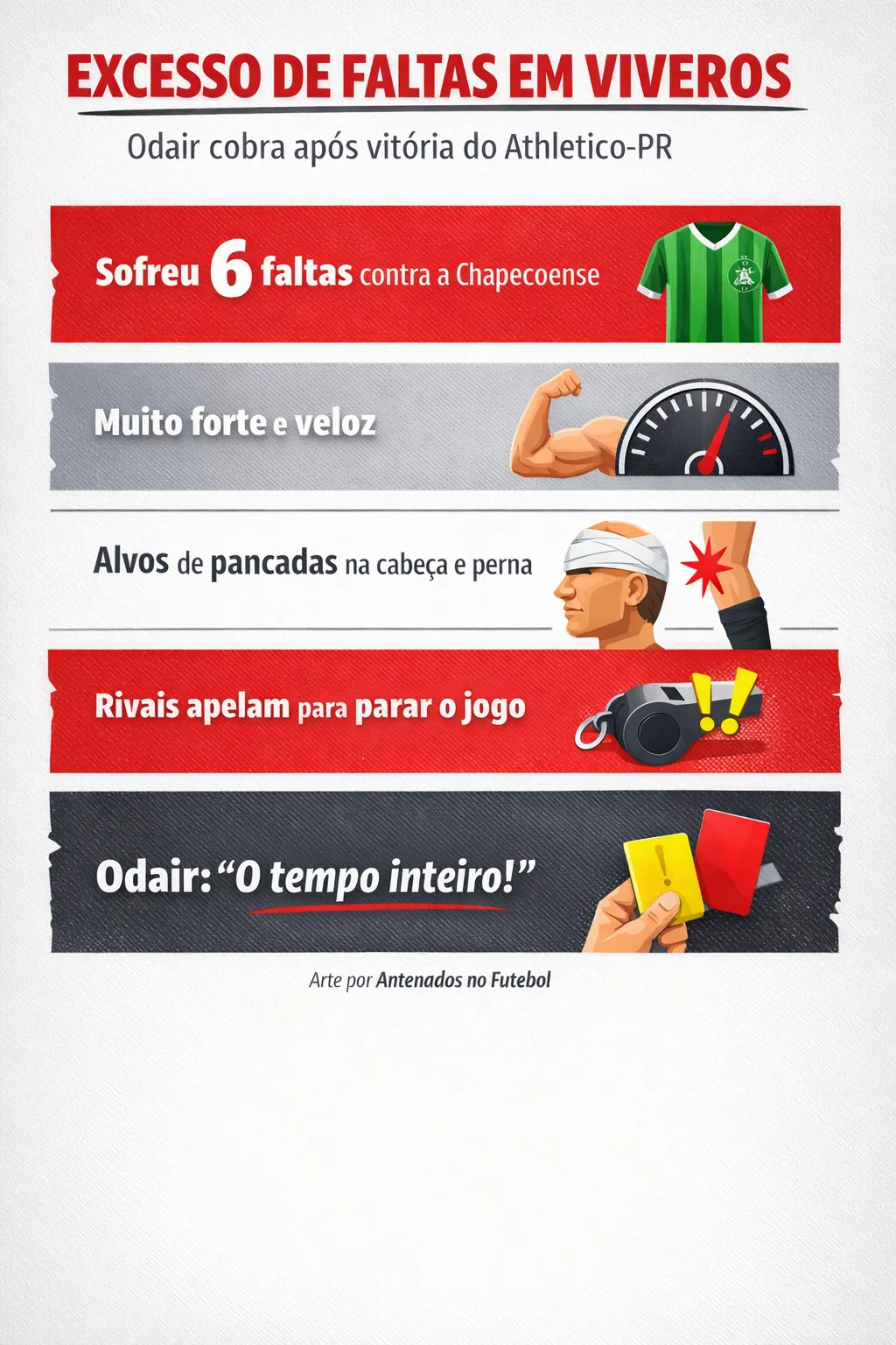 Imagem gerada por inteligência artificial – Gemini/ChatGPT