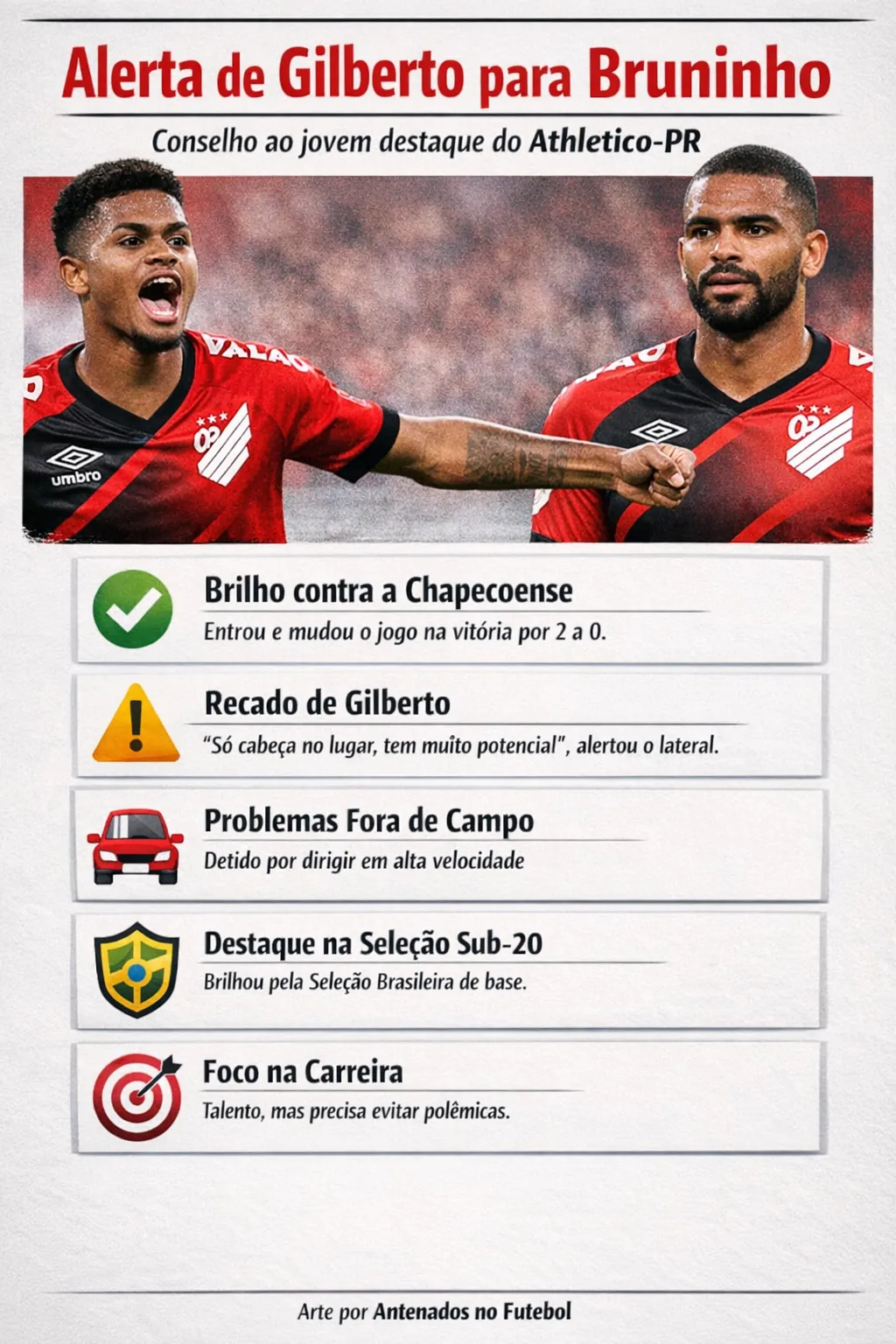 magem gerada por inteligência artificial – Gemini/ChatGPT