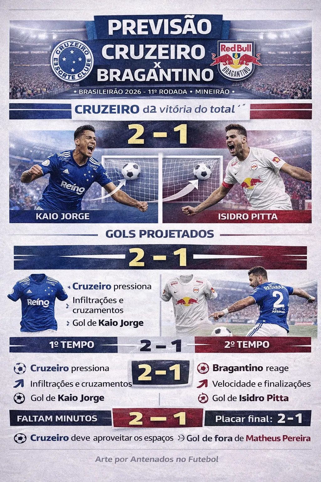 Foto gerada pela Inteligência Artificial – ChatGPT