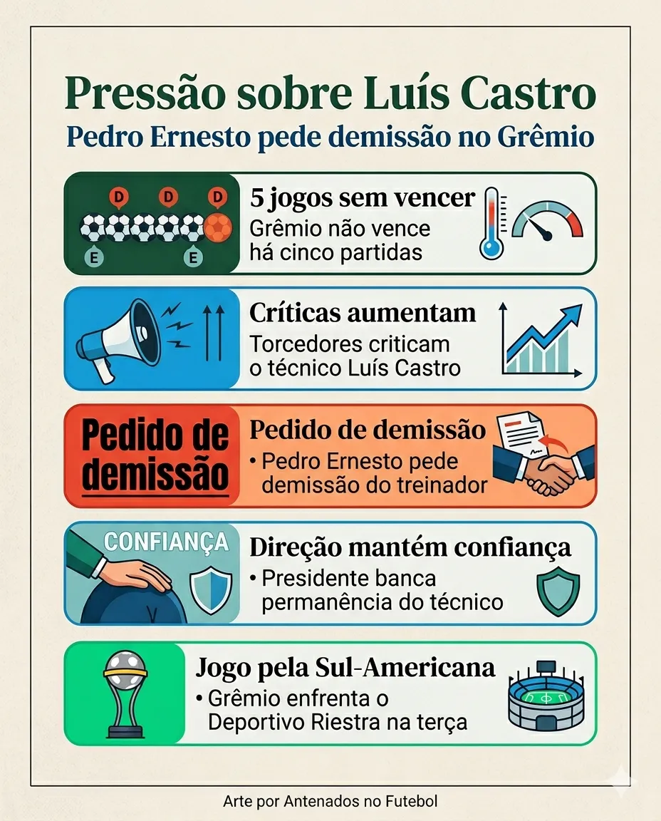 Imagem gerada por inteligência artificial – Gemini