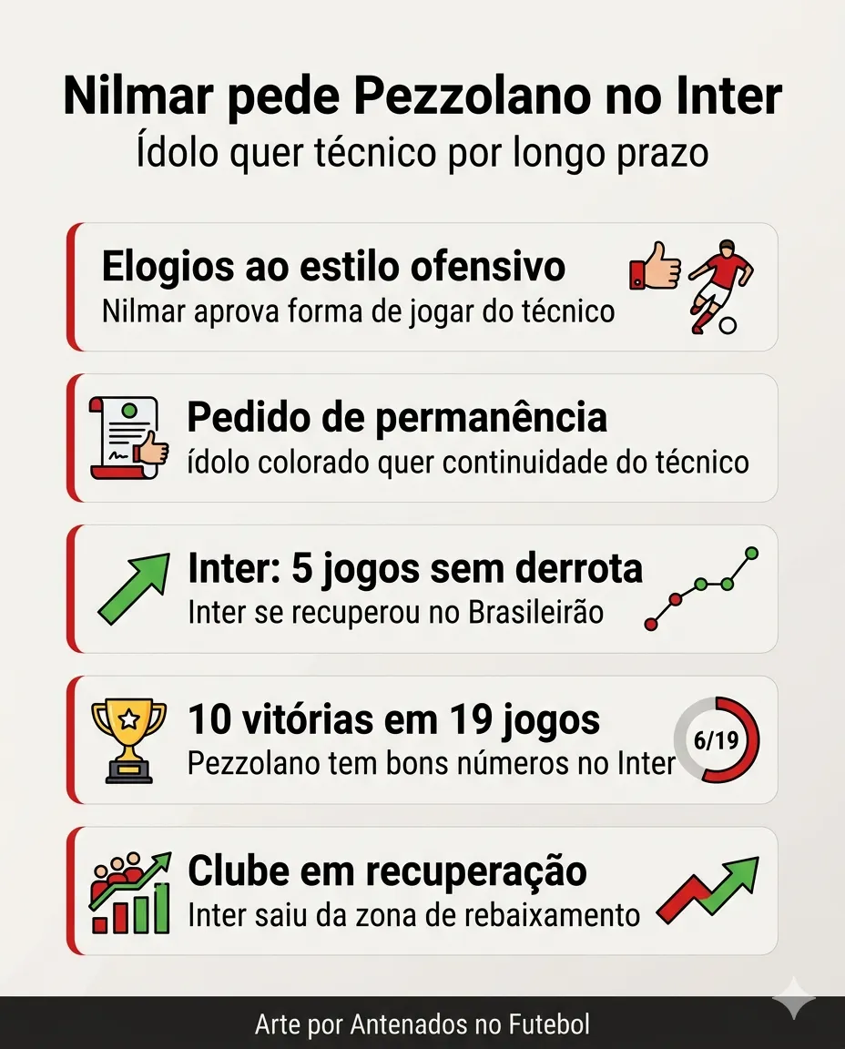 Imagem gerada por inteligência artificial – Gemini