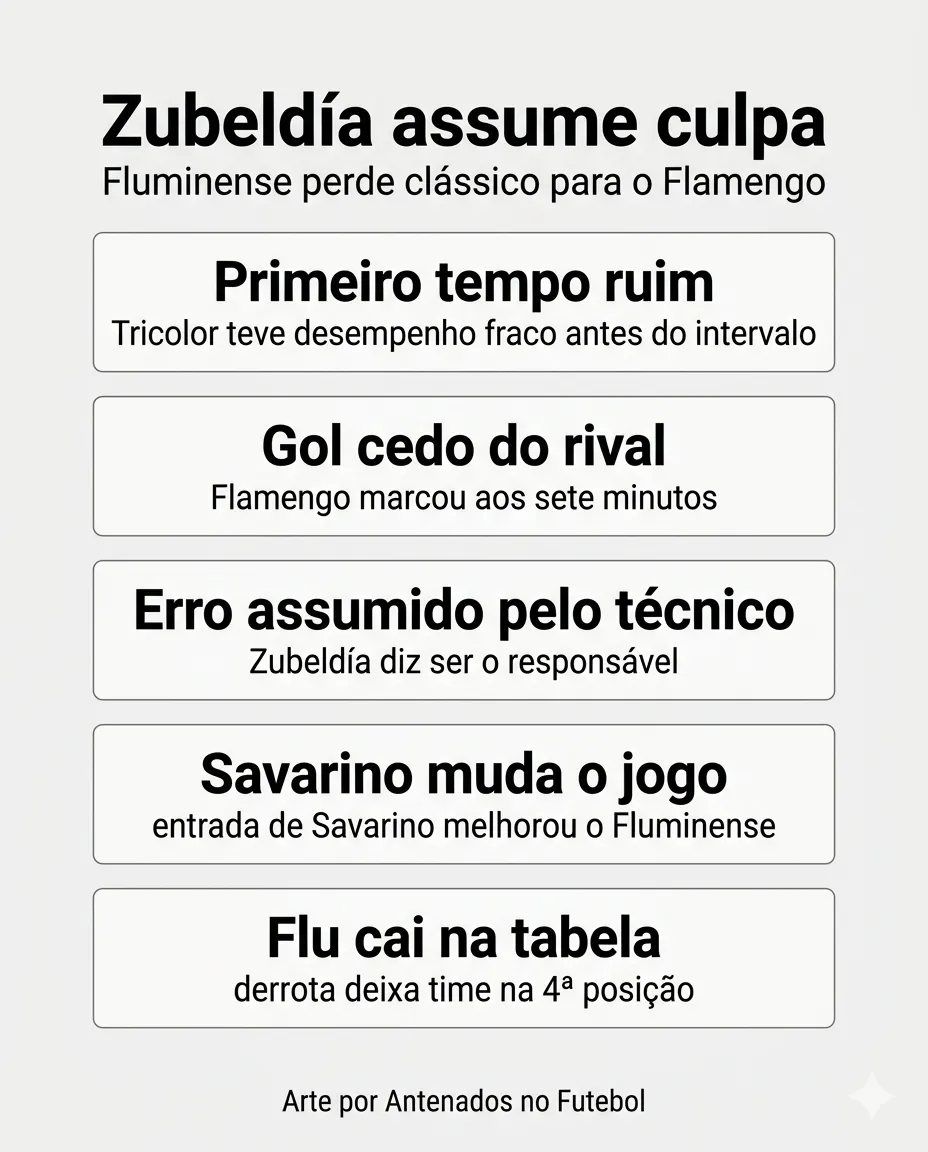 Imagem gerada por inteligência artificial – Gemini