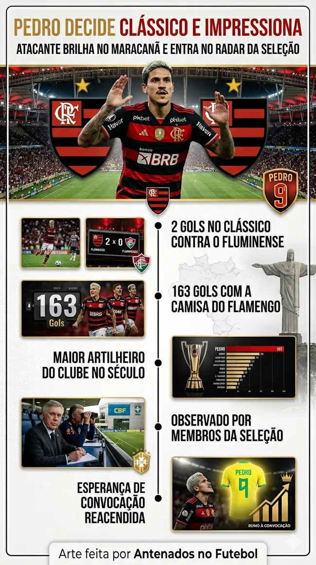 Imagem gerada por inteligência artificial – Gemini