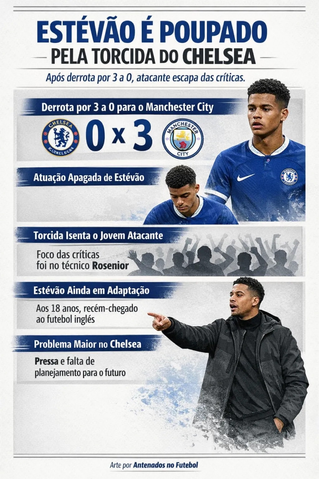 Imagem gerada por inteligência artificial – ChatGPT