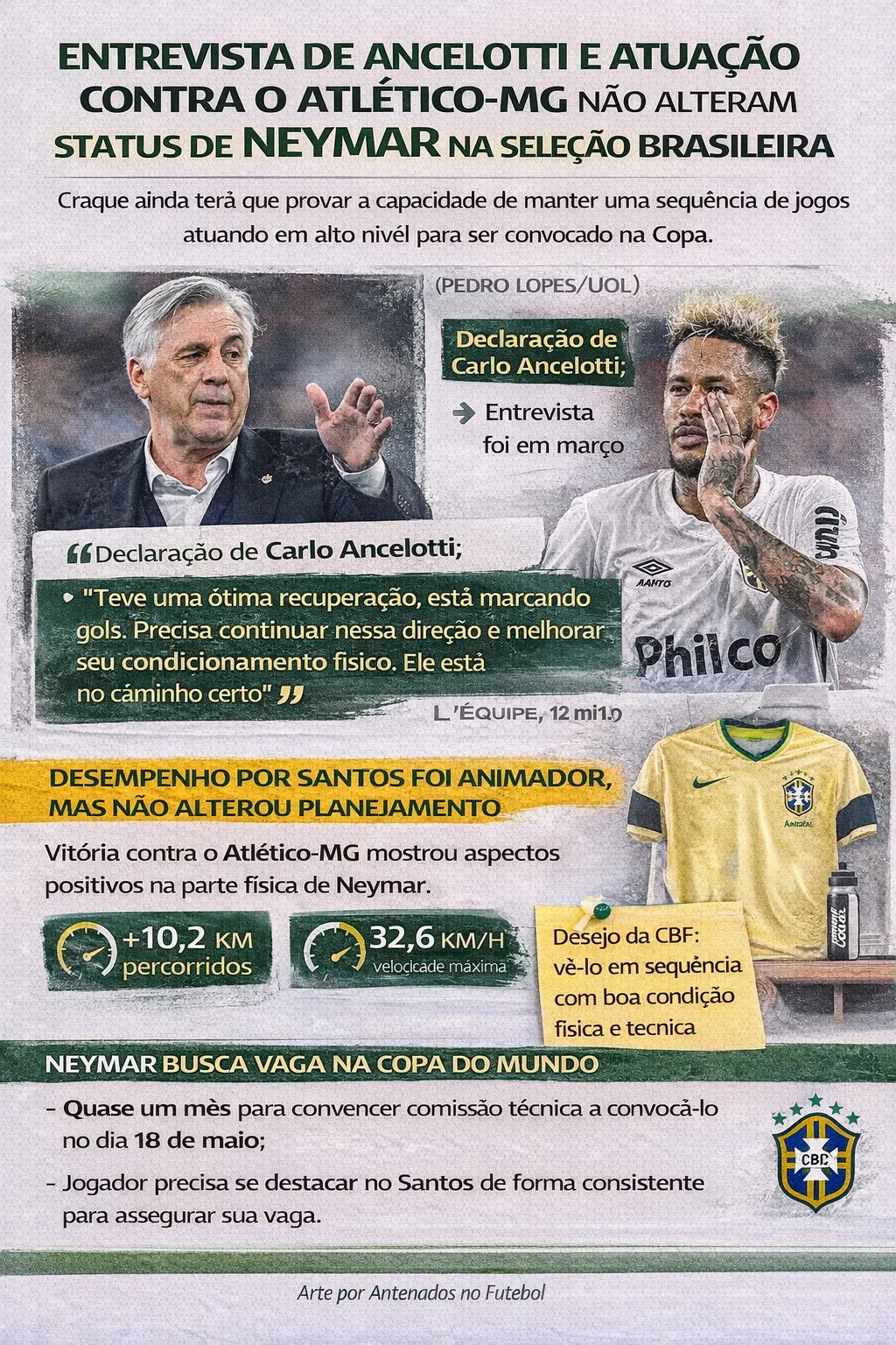 Imagem gerada por inteligência artificial – Gemini/ChatGPT