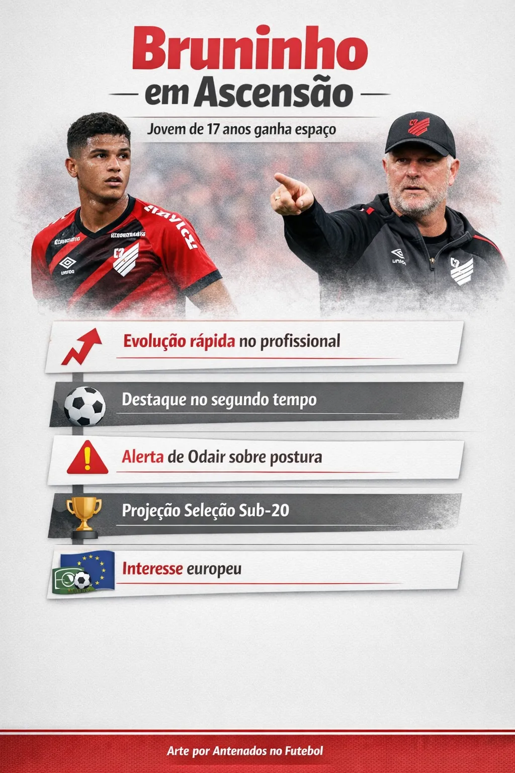 Imagem gerada por inteligência artificial – Gemini/ChatGPT