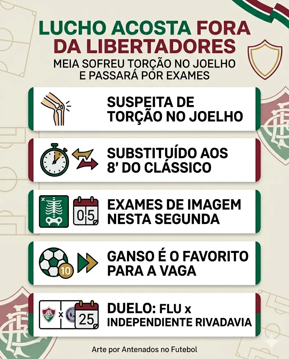 Imagem criada por IA. Arte: Gemini