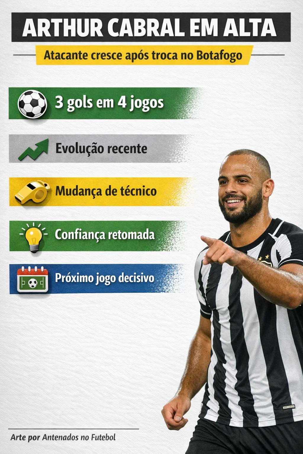 Imagem gerada por inteligência artificial – Gemini/ChatGPT