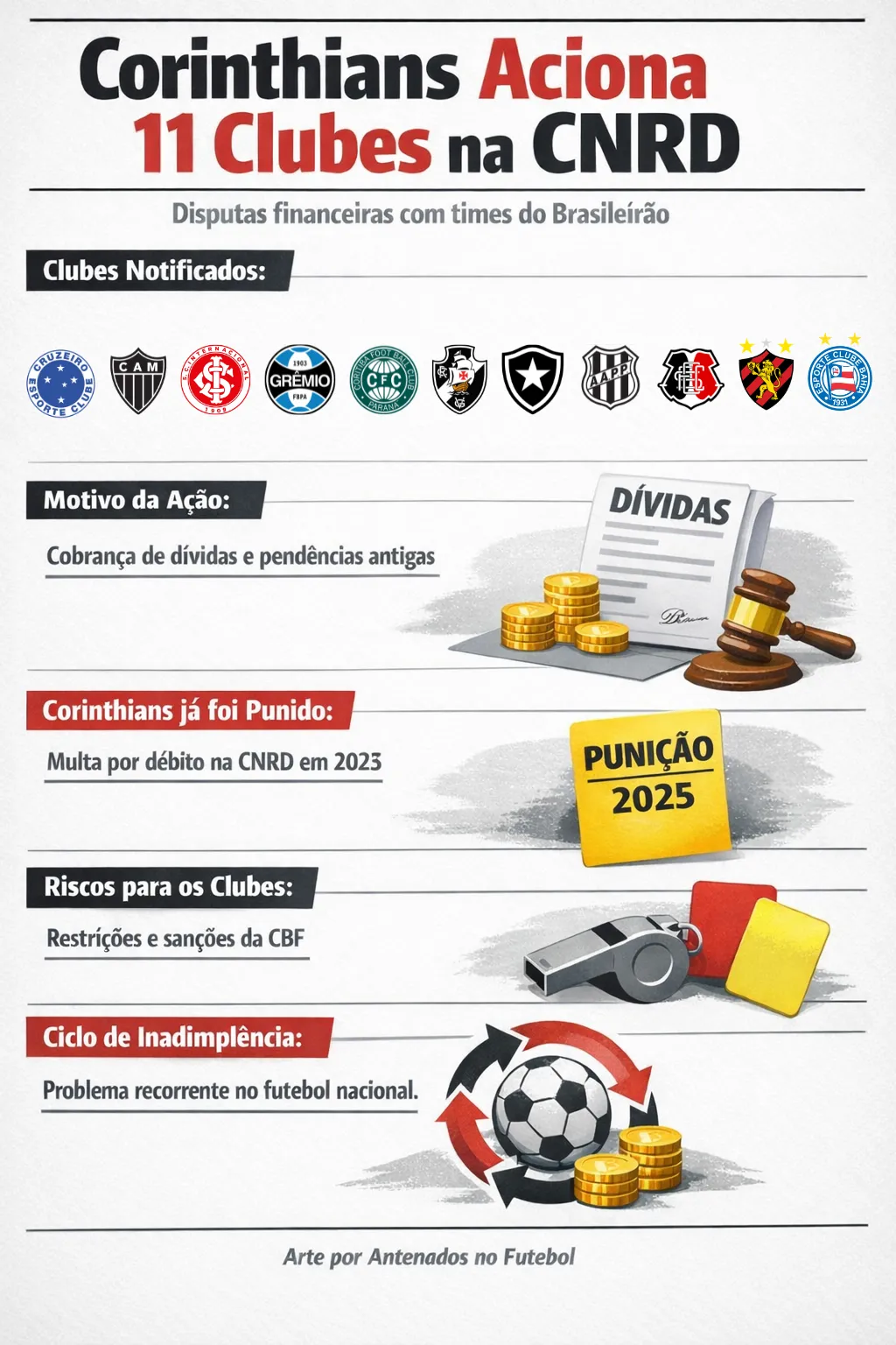 Imagem gerada por inteligência artificial – ChatGPT