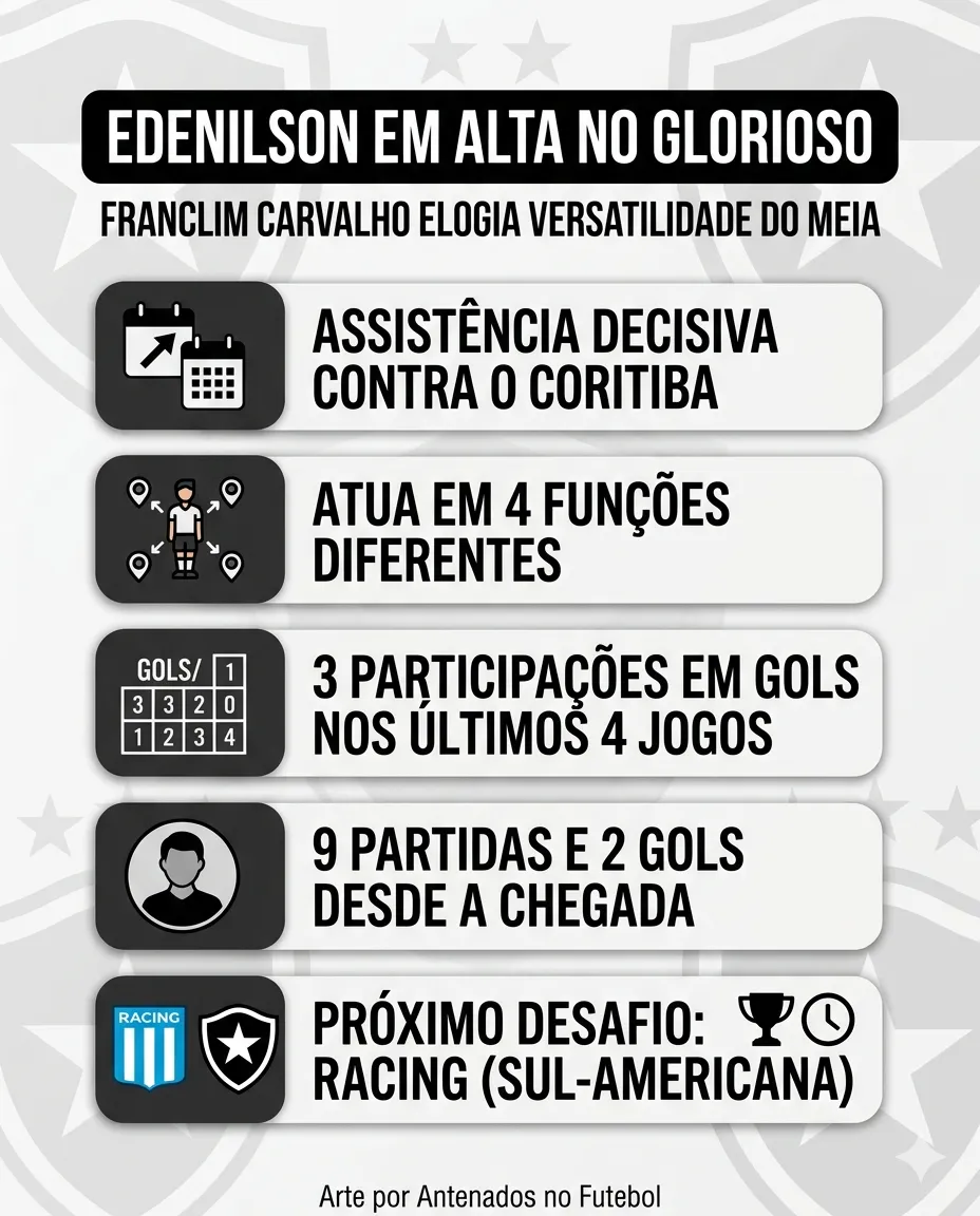 Imagem gerada por IA. Arte: Gemini