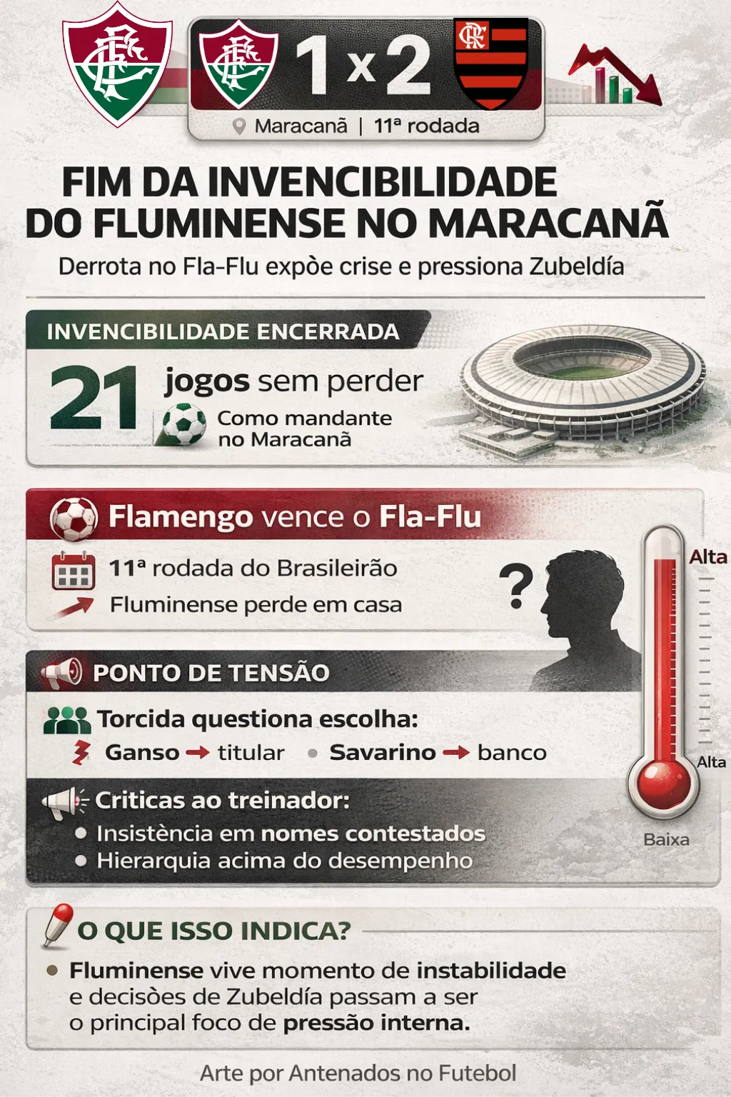 Imagem gerada por inteligência artificial – Gemini/ChatGPT