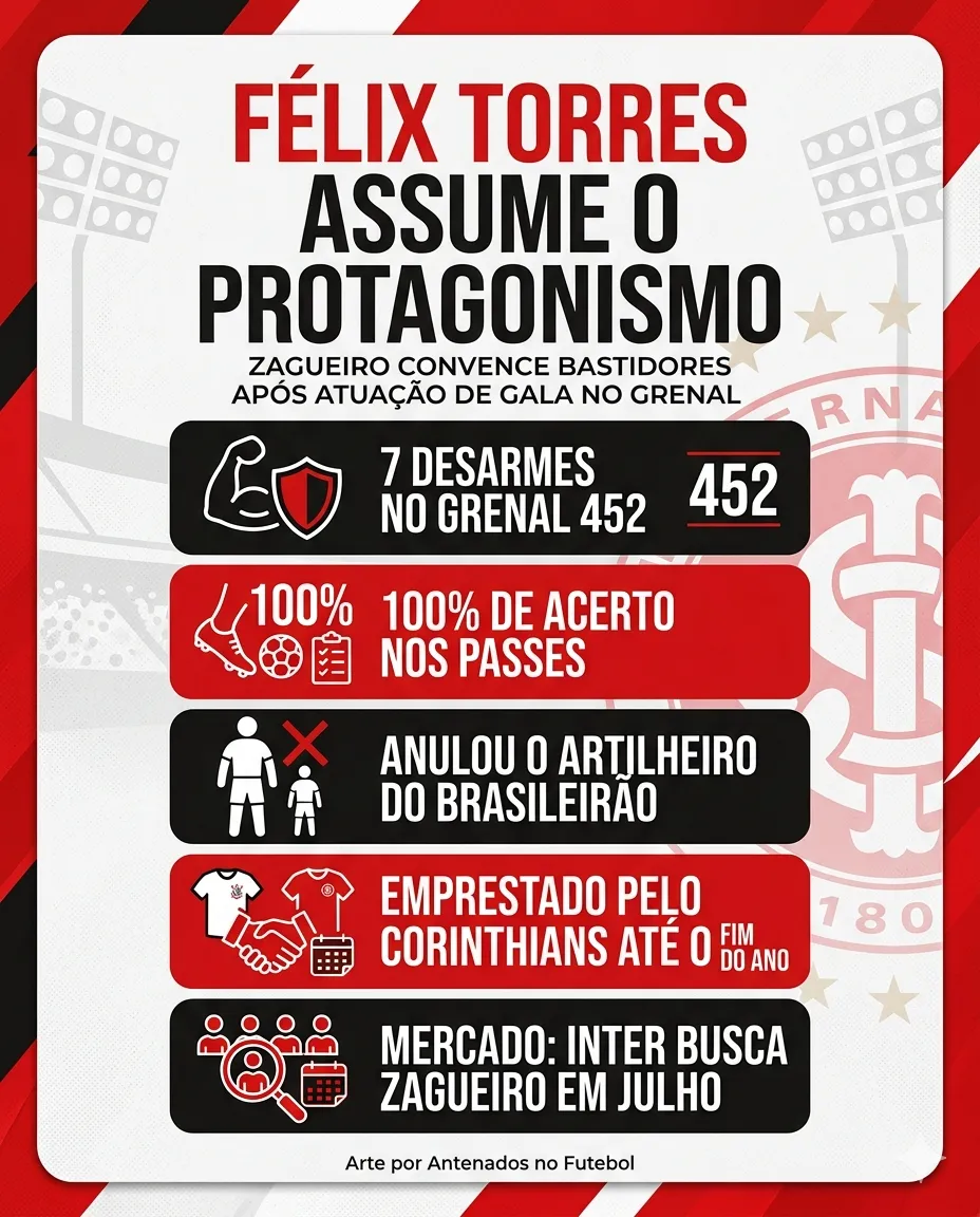 Imagem gerada por IA. Arte: Gemini