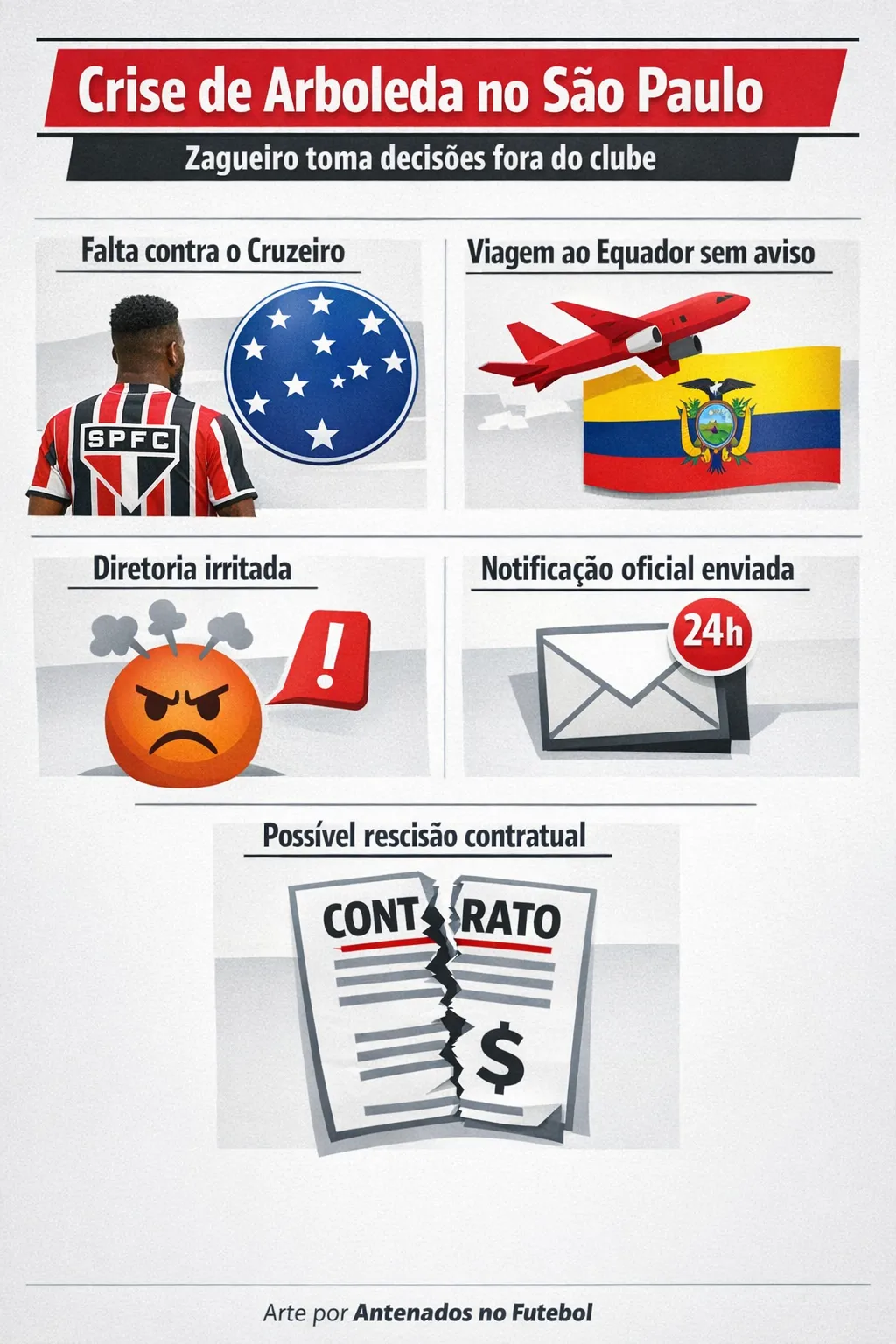 Imagem gerada por inteligência artificial – Gemini/ChatGPT