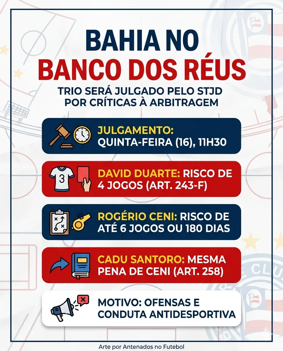 Imagem gerada por IA. Arte: Gemini