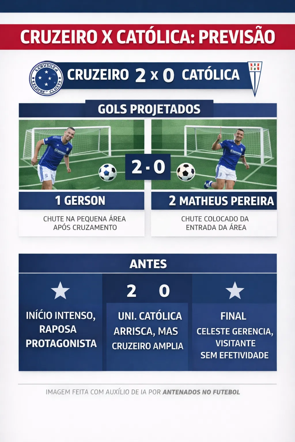 Foto gerada pela Inteligência Artificial – ChatGPT