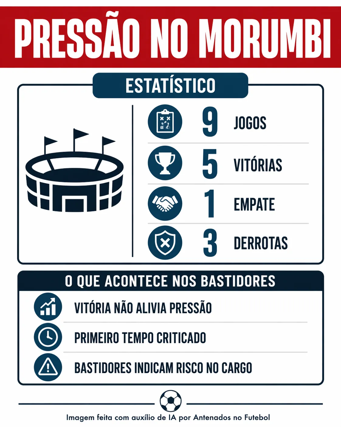 Imagem gerada por inteligência artificial – ChatGPT