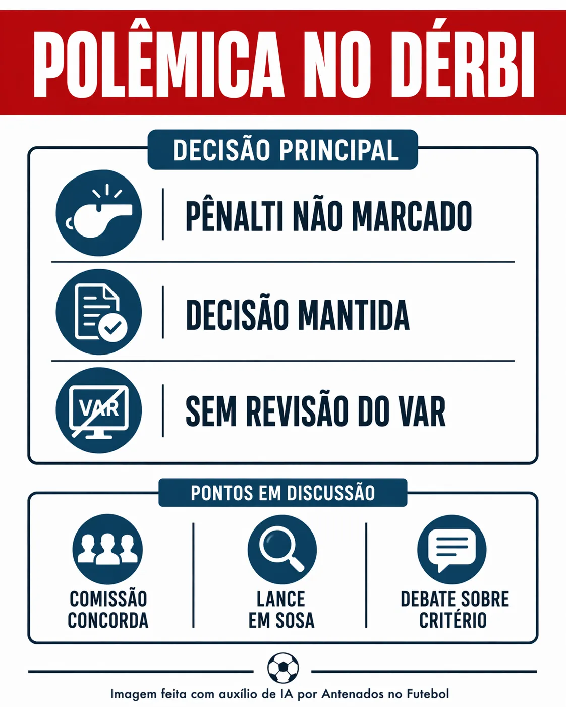 Imagem gerada por inteligência artificial – ChatGPT