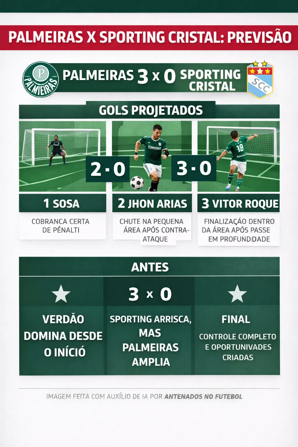 Foto gerada pela Inteligência Artificial – ChatGPT