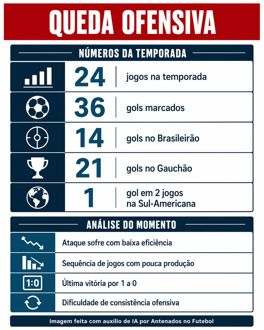 Imagem gerada por inteligência artificial – ChatGPT