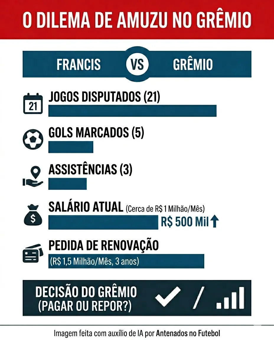 Imagem gerada por inteligência artificial – Gemini