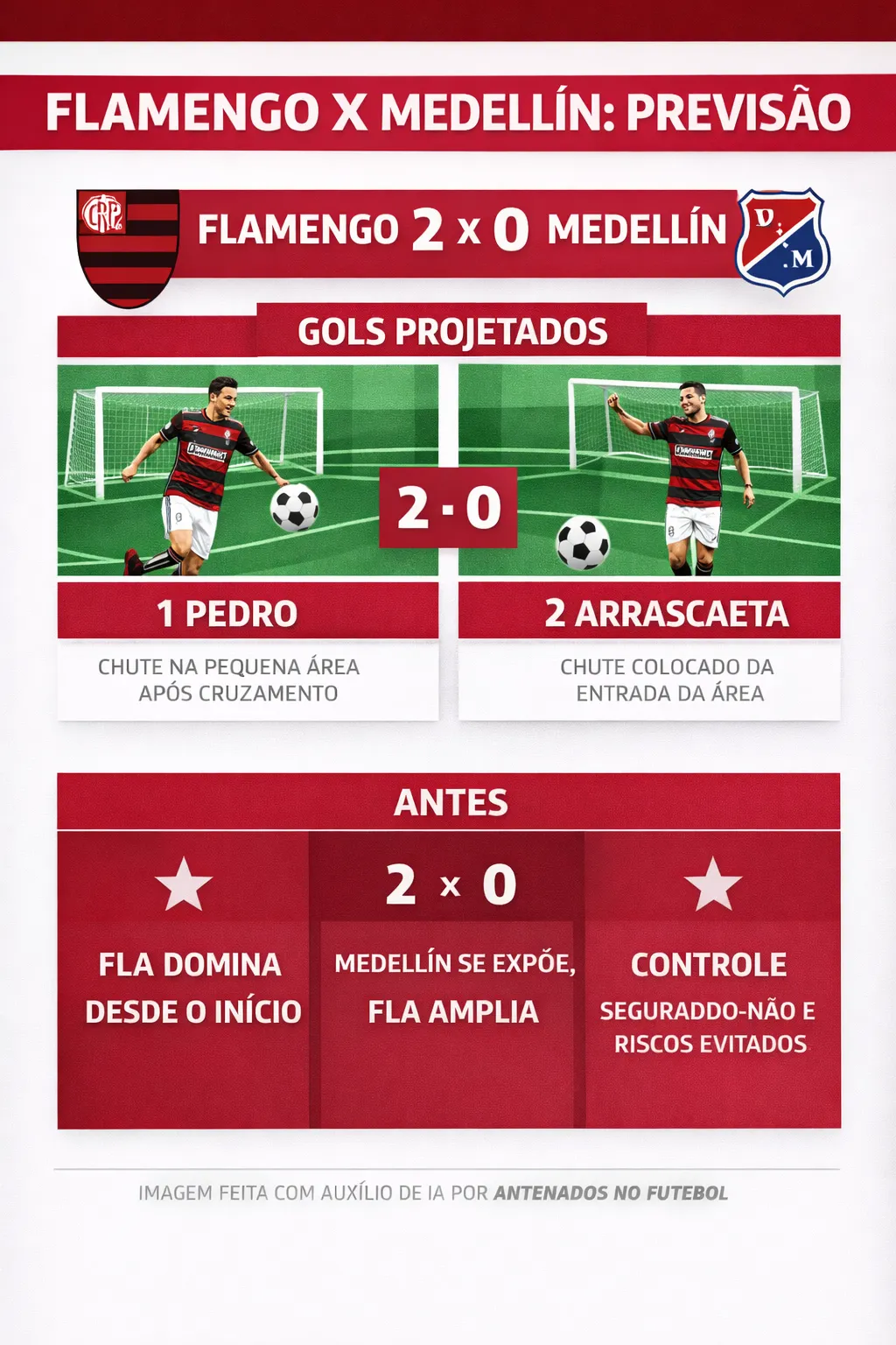 Foto gerada pela Inteligência Artificial – ChatGPT