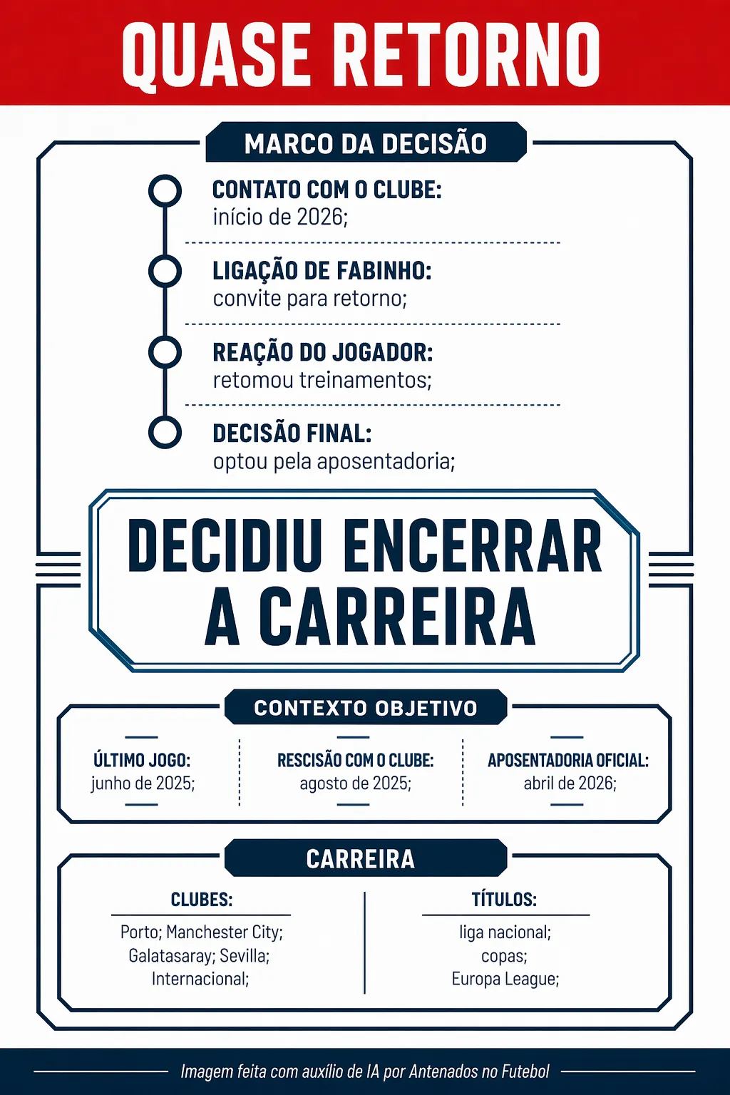Imagem gerada por inteligência artificial – ChatGPT
